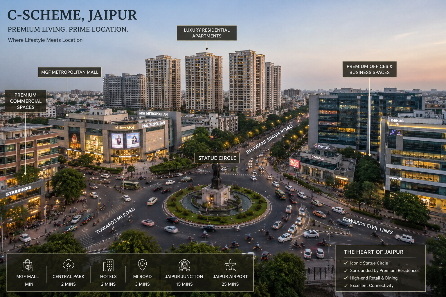 C-Scheme, Jaipur